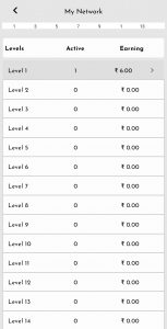 levels of breakfun app